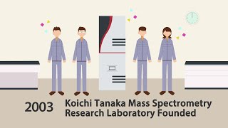 Introduction to Koichi Tanaka Mass Spectrometry Research Laboratory [upl. by Erdried326]