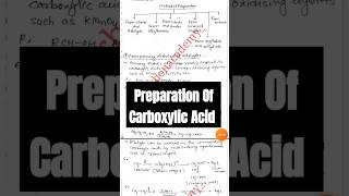 Preparation of carboxylic acidClass12Handwritten notes chemistry shorts viralvideo neet jee [upl. by Rowan]