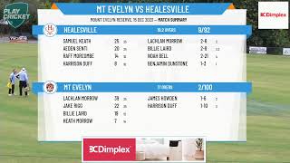 Ringwood amp District Cricket Association  SEDA U14 3  Round 8  Mt Evelyn v Healesville [upl. by Yerak]