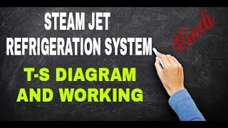 24 STEAM JET REFRIGERATION SYSTEM  HINDI [upl. by Ailido]