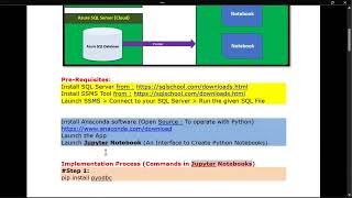 How to access Microsoft SQL Server from Python [upl. by Skoorb]