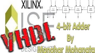 VHDL Basic Tutorial for Beginners About 4bit Binary Adder [upl. by Anamor]