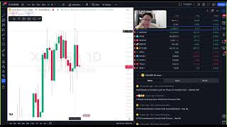 📊DAILY ANALYSIS  XAUUSD MON 9th SEPTEMBER 2024 [upl. by Hnaht]