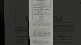 Quantitative and qualitative research examples in socyology [upl. by Asiruam]