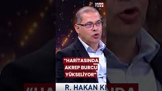 Türkiyenin 2025 astroloji haritasında ne var astroloji astrolojiharitası [upl. by Robert]