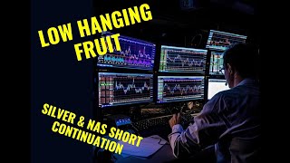 Low hanging fruit continuation setup explained with Gold and NAS Stacey Burke Trading [upl. by Itnahsa325]