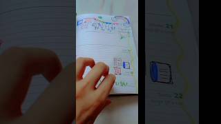 lets decorate the diary pages regarding subjects  the creative life  shorts  new  yt  viral [upl. by Nahpets462]