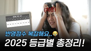 2025 수시 반영점수 복잡해요😭 교과 등급별 반영점수 총정리 [upl. by Middleton]