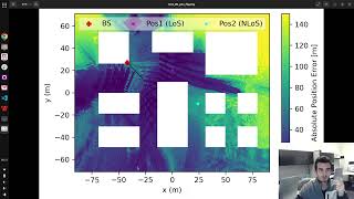 Reproduce the Results for quotLocalization in Digital Twin MIMO Networksquot ICC 2024 [upl. by Cavanaugh]