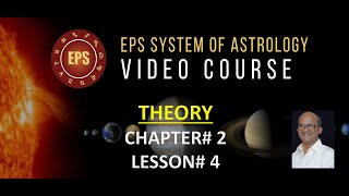 EPS Video course Chapter 2Analysis MethodologyLesson 4 [upl. by Ahsimek]