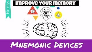 How to rememberMnemonic device exampleLearning the major organs [upl. by Ystap]