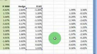 Limits of correlation applied [upl. by Tare]