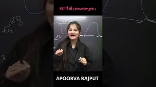 Planck Theory  Wavelength  Physical Geography By Apoorva Rajput [upl. by Yajnas]