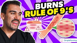 Burns Nursing Overview  Rule of Nines Types Causes Care [upl. by Mariele]