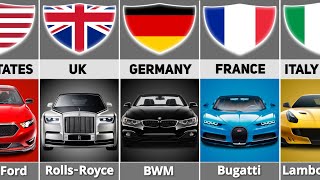 Car Brands By Country  Cars From Different Countries [upl. by Romulus]