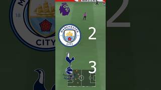 Premier League predictions Week 12 [upl. by Nnylecoj875]