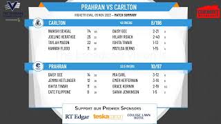 Victorian Premier Cricket  Kookaburra Womens Seconds  Round 7  Prahran v Carlton [upl. by Mauldon]