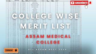 ASSAM MEDICAL COLLEGE AMCH MERIT LIST After 1st Counselling Neet 2024 amch [upl. by Buchanan]