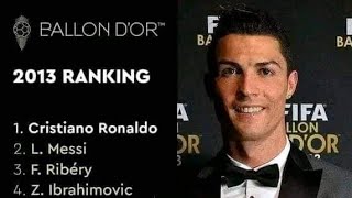 🔥🔥Why Manchester United icon Cristiano Ronaldo sold a replica of his 2013 Ballon d’Or award [upl. by Nnitsuj]