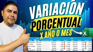 Obtener la Variación porcentual y Diferencia entre meses o años usando Tablas dinámicas en Excel [upl. by Lirrad]