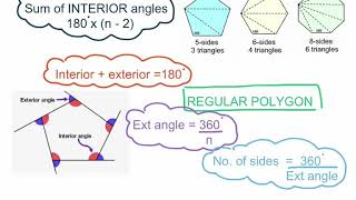 Dr Frost Topic Test  Interior amp Exterior Angles In Polygons [upl. by Ingrim939]