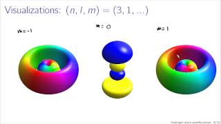 Hydrogen atom wavefunctions [upl. by Estrellita]