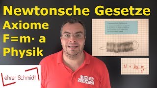 Newtonsche Gesetze 3 Axiome   F  ma  Physik  einfach erklärt  Lehrerschmidt [upl. by Teece389]