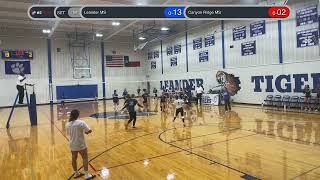 Leander Middle School Volleyball 8th Grade A Team vs Canyon Ridge Middle School [upl. by Ydwor]