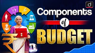 Components of the Budget  Budget 202425  UPSC  Drishti IAS English [upl. by Eihs]