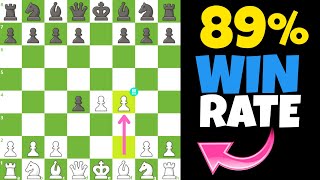 Master the Unknown Gambit with an 89 Win Rate in Chess [upl. by Mariano940]