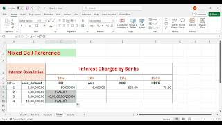 Cell Reference in Excel Relative Absolute Mixed and Circular [upl. by Gurias]