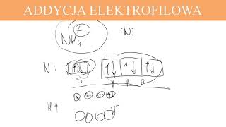 Mechanizm addycji elektrofilowej cz 1  Organy bez maniany 2 [upl. by Wier]