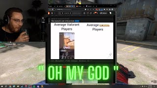 Ohnepixel reacts to average Valorant player vs TF2 player [upl. by Aryad474]