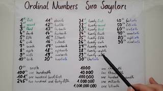 Ingilizce Sıra Sayıları ORDINAL NUMBERS [upl. by Llevra837]