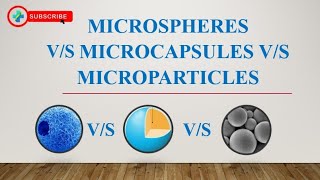 Comparison Between Microspheres Microcapsules and Microparticles [upl. by Ardnala]