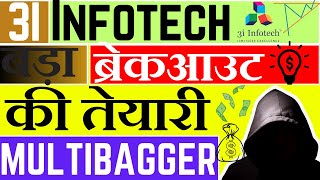 3i Infotech Share Latest News  3i Infotech Share Analysis [upl. by Hgiellek]