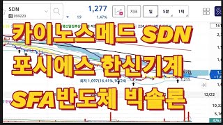 아침방송 주식단테 스윙관심주 공부 카이노스메드 SDN 포시에스 한신기계 SFA반도체 빅솔론 [upl. by Yoko560]