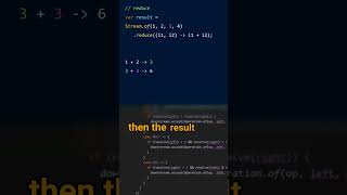 How is the reduce method working javalanguage javacodinginterview javacoding javatips [upl. by Celle340]