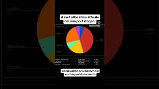 Come sto investendo azioni etf investire [upl. by Zetnas]