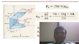 FORCE COUPLE 3D PROBLEM [upl. by Fidele]