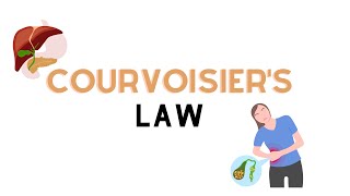 Courvoisiers Law [upl. by Atena]