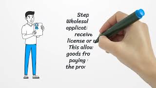 How to Get a Wholesale License wholesale [upl. by Aehsa]