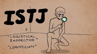 ISTJ Defined What It Means to be the ISTJ Personality Type [upl. by Debor863]