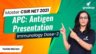 CSIR NET Master Series  APC Antigen Presentation  Immunology Dose2  Life Sciences  Gradeup [upl. by Ingrim]