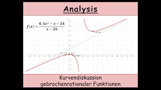 Kurvendiskussion einer gebrochenrationalen Funktion Mathematik erklärt Asymptote Nullstellen [upl. by Annoj478]