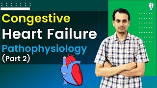 Congestive Heart Failure Pathophysiology Part 2  Compensatory Mechanism of CHF [upl. by Alidus]