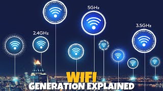 WiFi Generations Explained  A Comprehensive Guide from WiFi 1 to WiFi 7 [upl. by Sancho]