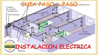 ⚡INSTALACION ELECTRICA guia Paso a Paso como planificarla🤔 [upl. by Atlante557]