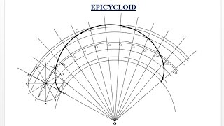 TD  How to construct an Epicycloid [upl. by Lorenzo]