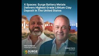 Surge Battery Metals Delivers Highest Grade Lithium Clay Deposit In The United States [upl. by Gnaht111]